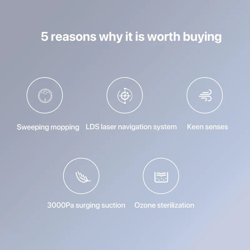 Lydsto R5D 3 in 1 Smart Robot Vacuum Cleaner - White - ORRO HOME