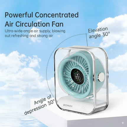 Portable 7-Blade Desktop Fan with LED Digital Display, 3000mAh Rechargeable Battery, Quiet Brushless Motor, Adjustable Angle, Type-C USB Charging – Mini Table Fan for Home, Office, Travel & Outdoor Use