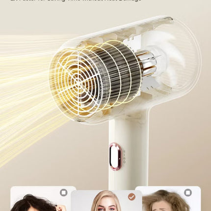 Hair Dryer – Fast Drying, 3 Heat Settings, 1800W Powerful ,Hair Blower Lightwight Safe For Student Dormitory&Home Use-Air 7