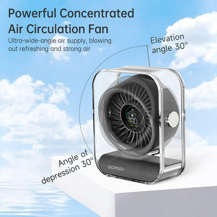 BOMIDI Portable 7-Blade Desktop Fan with LED Digital Display, 3000mAh Rechargeable Battery, Quiet Brushless Motor, Adjustable Angle, Type-C USB Charging – Mini Table Fan for Home, Office, Travel & Outdoor Use