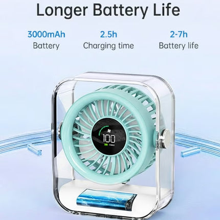 Portable 7-Blade Desktop Fan with LED Digital Display, 3000mAh Rechargeable Battery, Quiet Brushless Motor, Adjustable Angle, Type-C USB Charging – Mini Table Fan for Home, Office, Travel & Outdoor Use