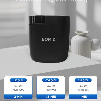 Waterless Aromatherapy Diffuser Nebulizer – 60 mL Essential Oil Diffuser for Home, Office, Spa, Yoga, Bedroom | USB & Bluetooth App Control | Venturi Air Pump, 3‑Speed Mist Modes, Ultra‑Quiet (< 41 dB), AD01-Black