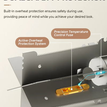 Hair Dryer – Fast Drying, 3 Heat Settings, 1800W Powerful ,Hair Blower Lightwight Safe For Student Dormitory&Home Use-Air 7