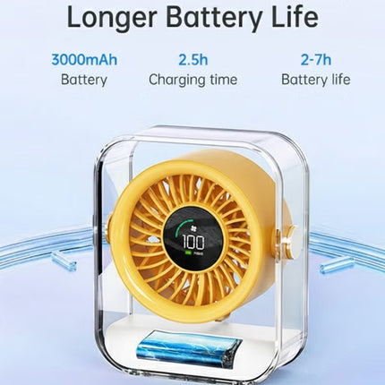 Portable 7-Blade Desktop Fan with LED Digital Display, 3000mAh Rechargeable Battery, Quiet Brushless Motor, Adjustable Angle, Type-C USB Charging – Mini Table Fan for Home, Office, Travel & Outdoor Use