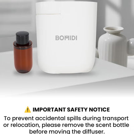 Waterless Aromatherapy Diffuser Nebulizer – 60 mL Essential Oil Diffuser for Home, Office, Spa, Yoga, Bedroom | USB & Bluetooth App Control | Venturi Air Pump, 3‑Speed Mist Modes, Ultra‑Quiet (< 41 dB), AD01-White