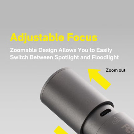 Flashlight Lite | Zoomable Torch with 5 Modes (SOS & Strobe) | USB Rechargeable Extremely Bright 1000 Lumen Torch with Diffuser & Portable Carabiner Hook | Flashlight for Camping, Hiking, Emergency