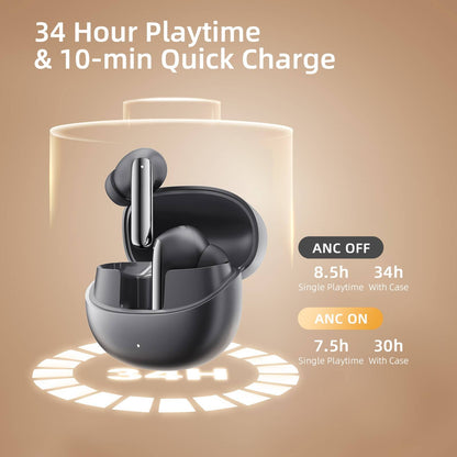 Qcy HT08 Melobuds Pro ANC LDAC Earbuds - ORRO HOME