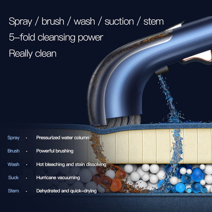 Deerma BY200 Fabric Vacuum Cleaner Wet & Dry Vacuum - Blue - ORRO HOME