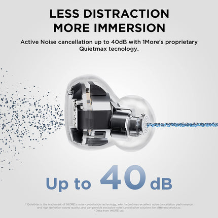 1MORE ES603 ComfoBuds Mini Hybrid - White - ORRO HOME