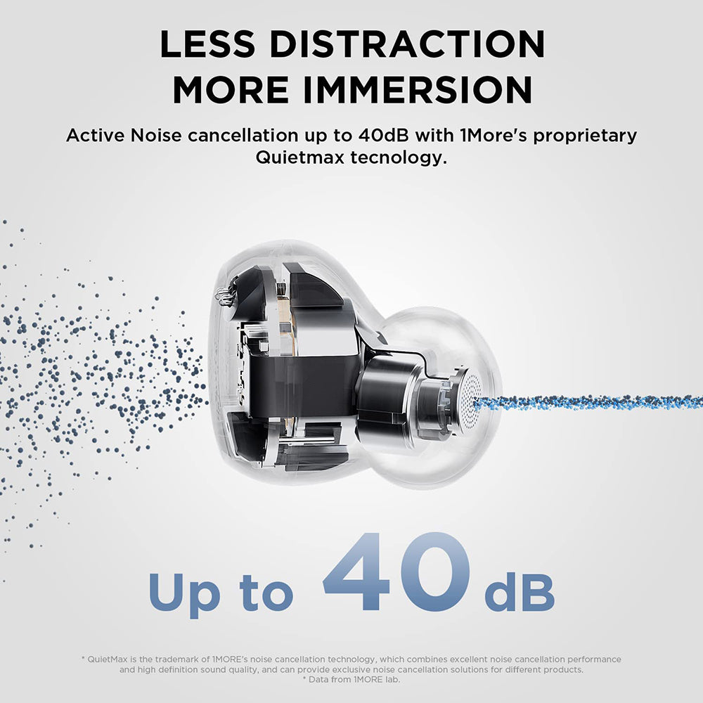 1MORE ES603 ComfoBuds Mini Hybrid - White - ORRO HOME