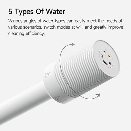 Xiaomi Mijia Wireless High Pressure Car Washer - White - ORRO HOME